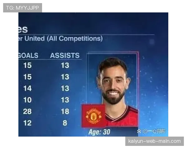 B费30万周薪成曼联核心 薪资结构调整助力球队复兴